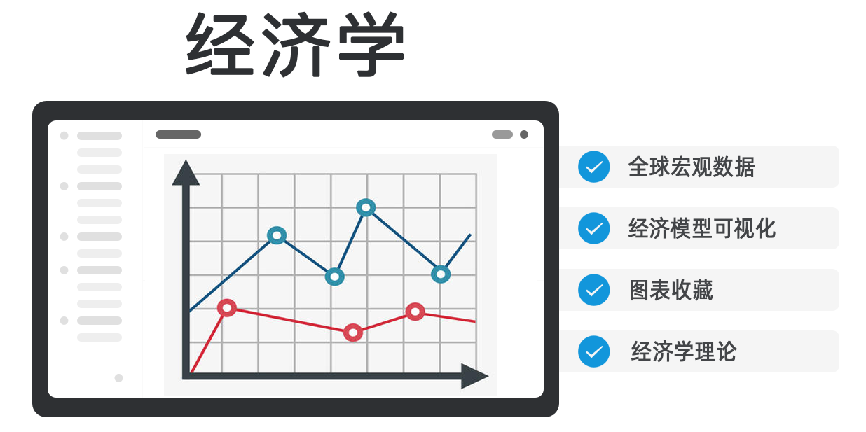 宏观大数据,经济学知识